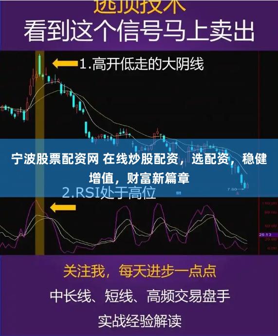 宁波股票配资网 在线炒股配资，选配资，稳健增值，财富新篇章