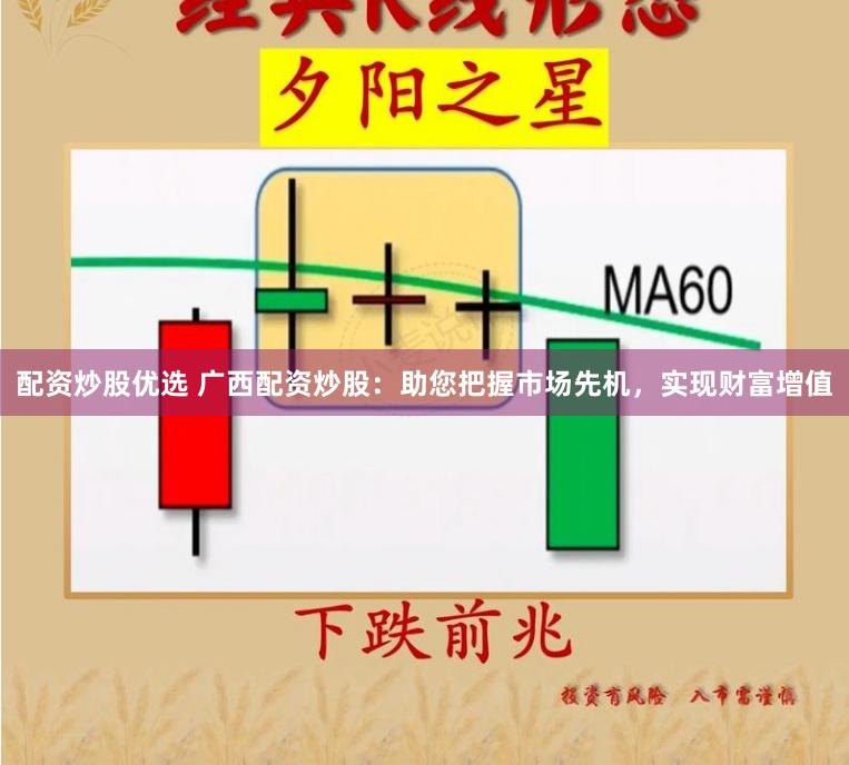 配资炒股优选 广西配资炒股：助您把握市场先机，实现财富增值