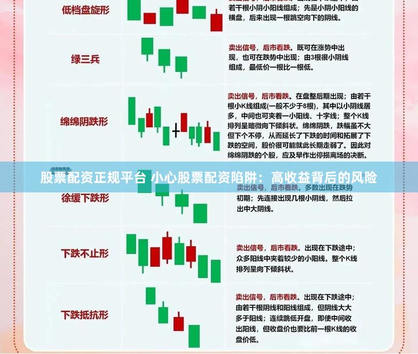 股票配资正规平台 小心股票配资陷阱：高收益背后的风险