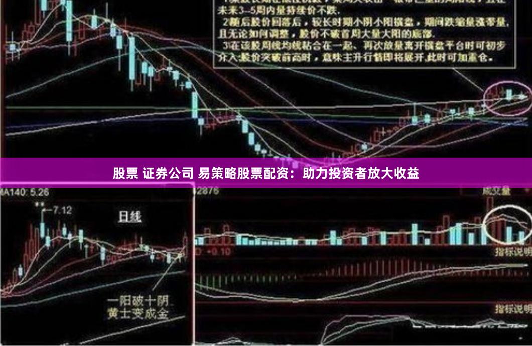 股票 证券公司 易策略股票配资：助力投资者放大收益