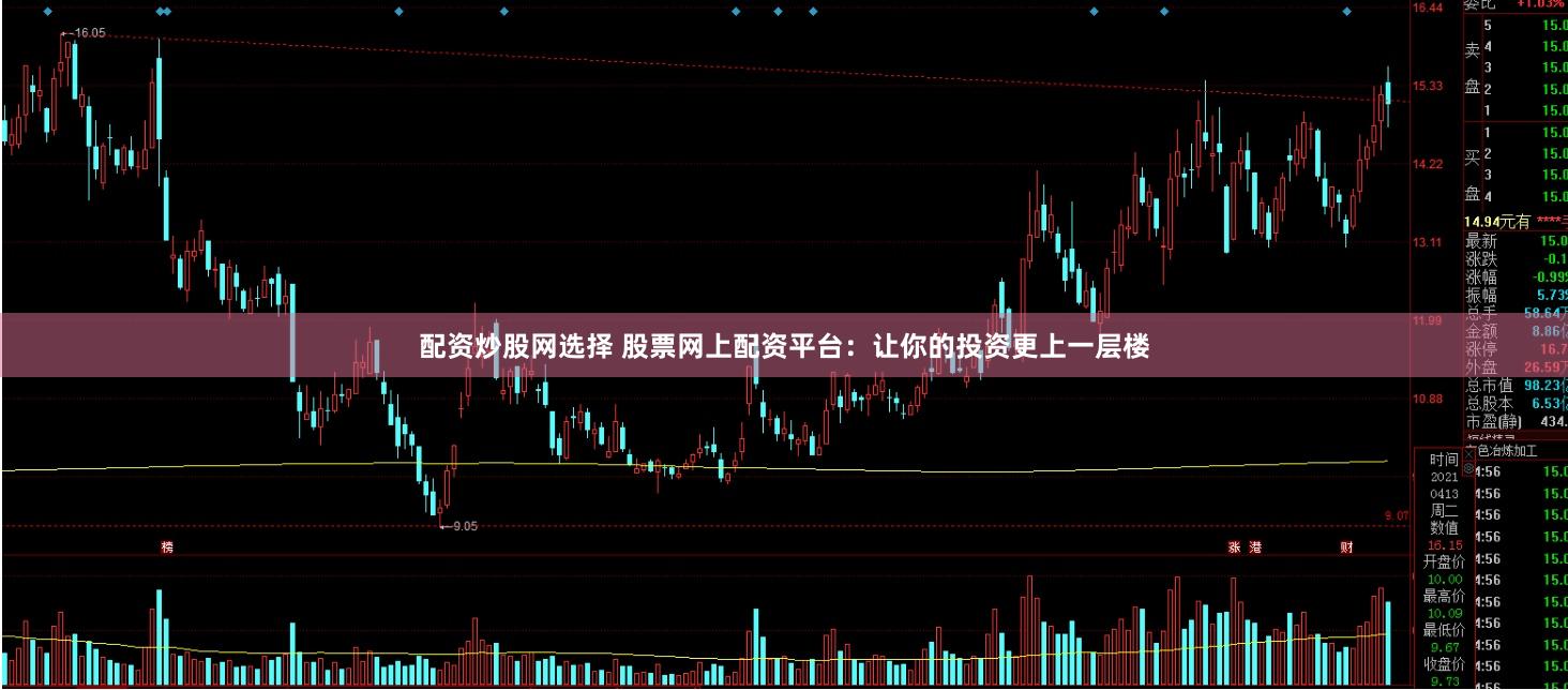 配资炒股网选择 股票网上配资平台：让你的投资更上一层楼