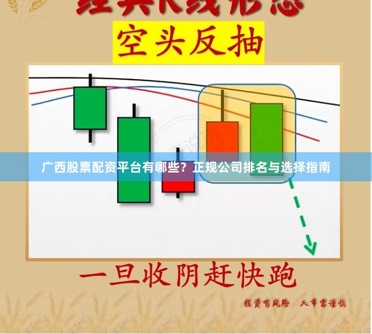 广西股票配资平台有哪些？正规公司排名与选择指南