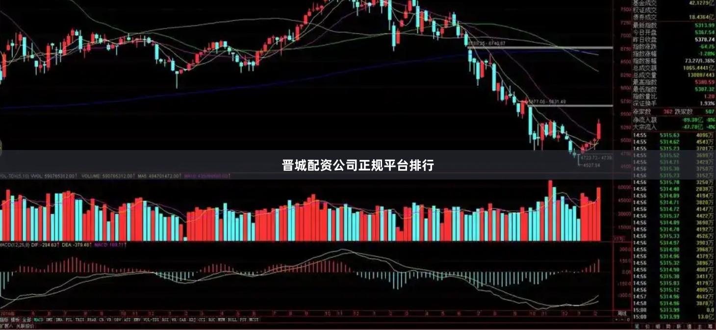 晋城配资公司正规平台排行