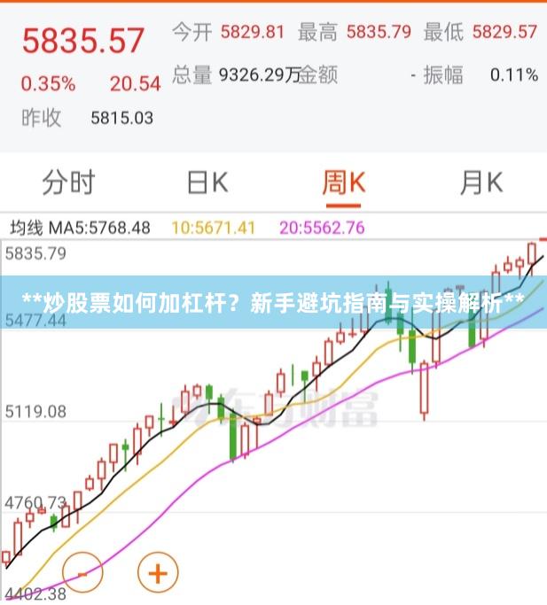 **炒股票如何加杠杆？新手避坑指南与实操解析**